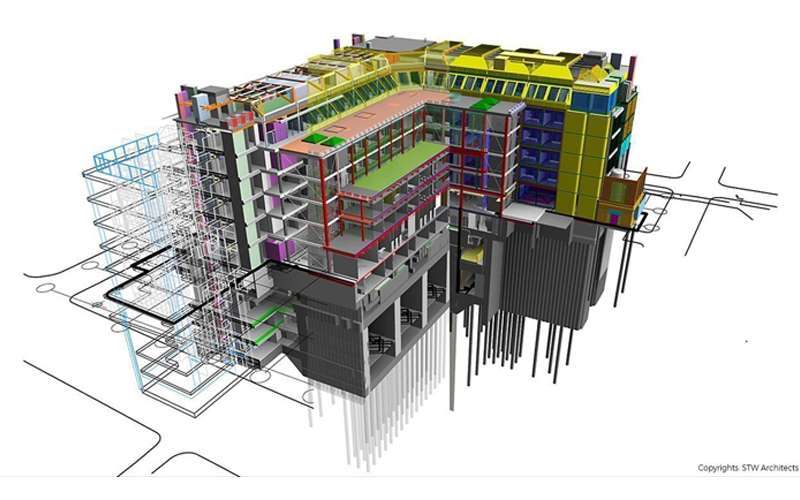 BIM Specialist