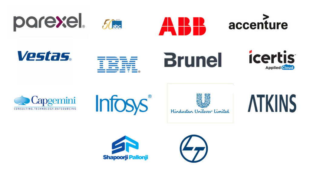 contract mamagemtn placed compaies project management,contracts management,econstruct,master studyy