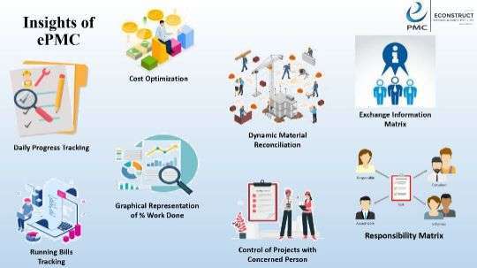 epmc insight 06 project management,econstruct,e-PMC