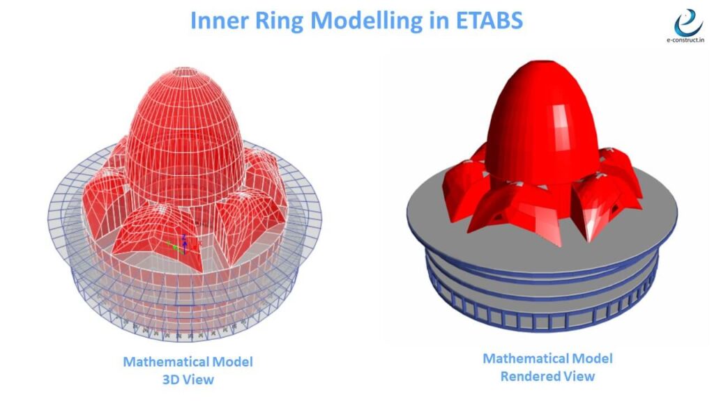 Slide11