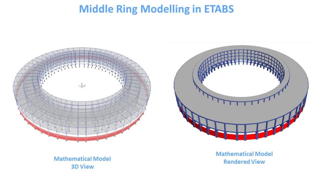 Slide12