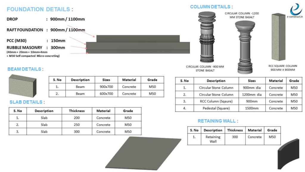 Slide14