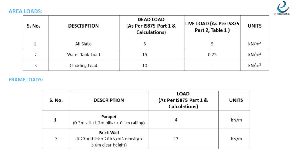 Slide15