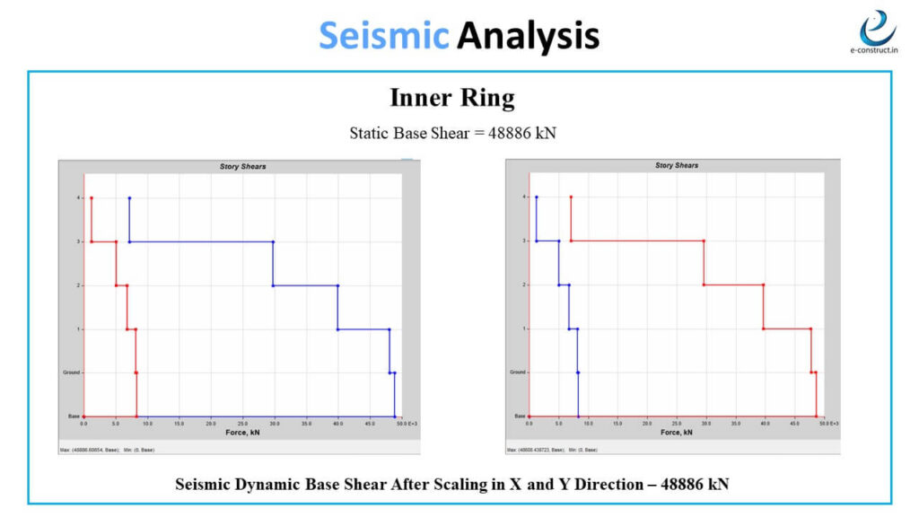 Slide18