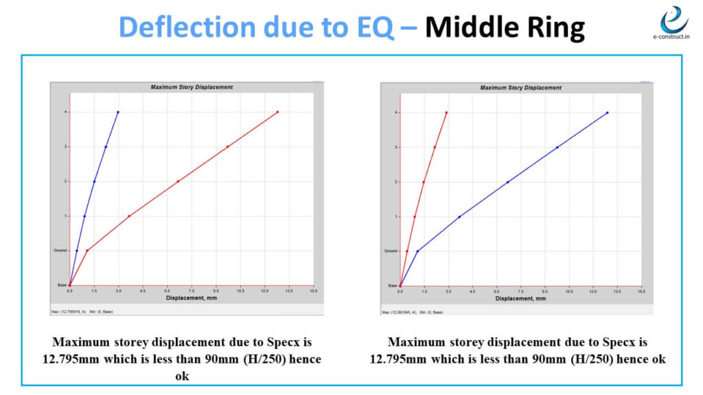 Slide27