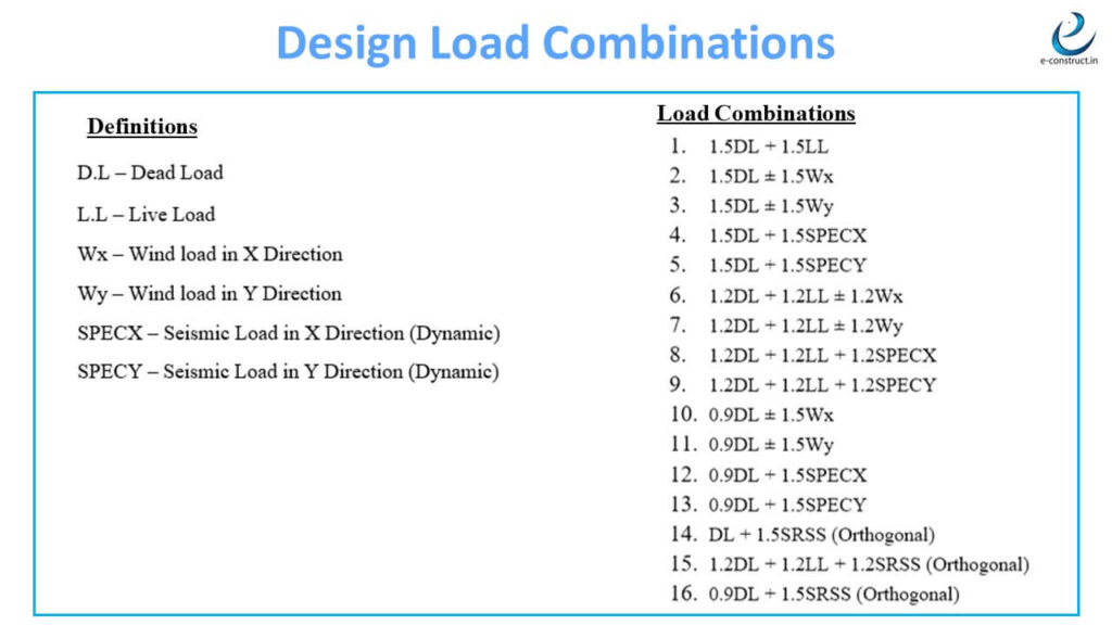 Slide30