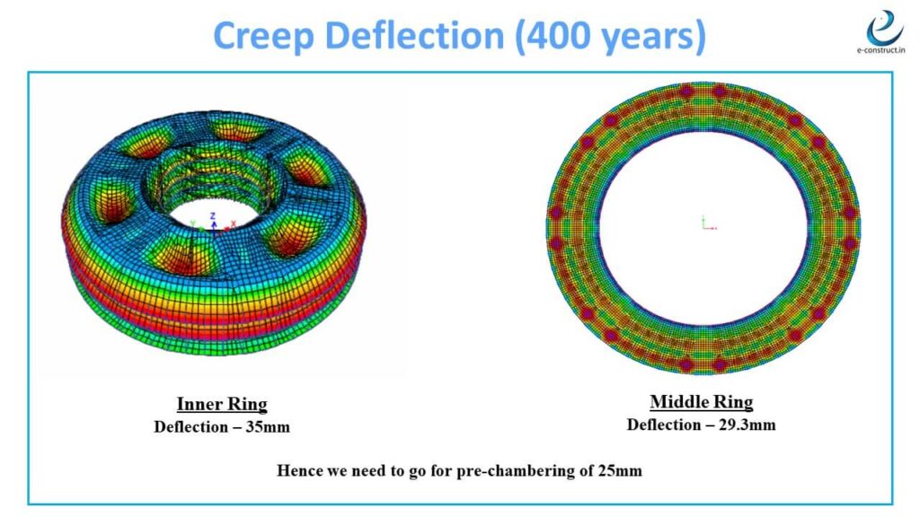 Slide31