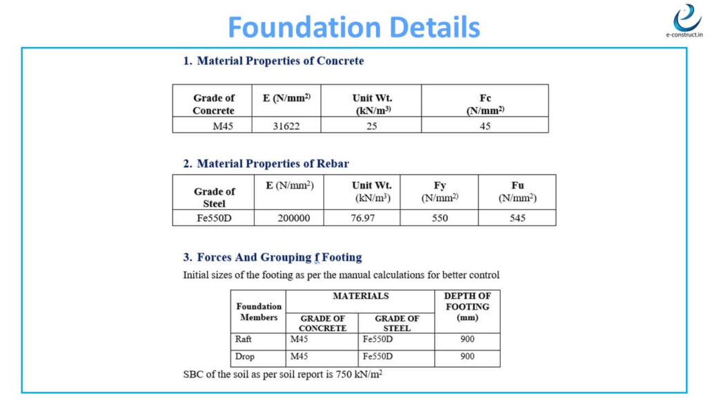 Slide35