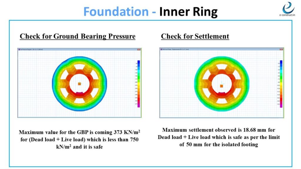 Slide36
