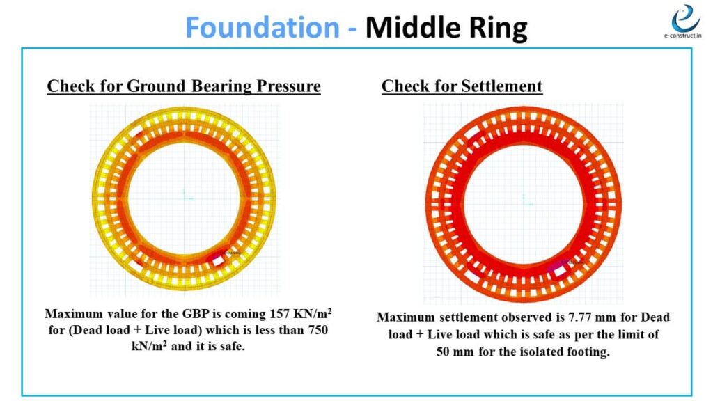 Slide37