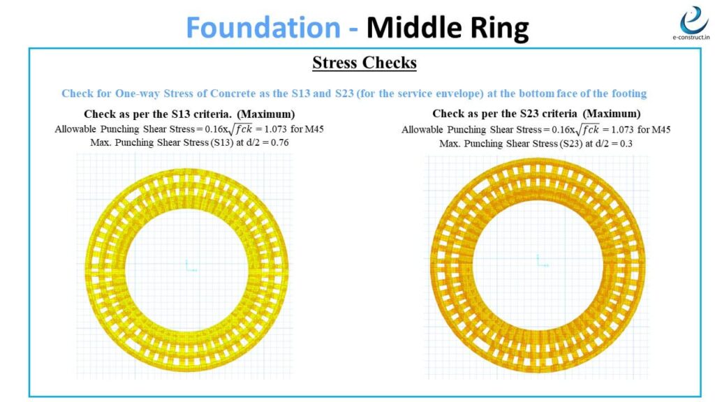 Slide39