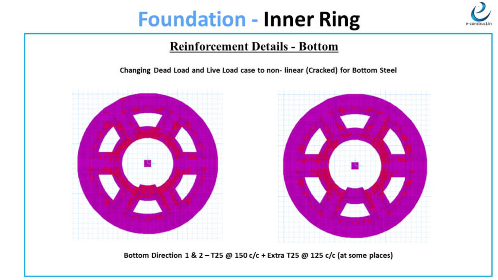 Slide40