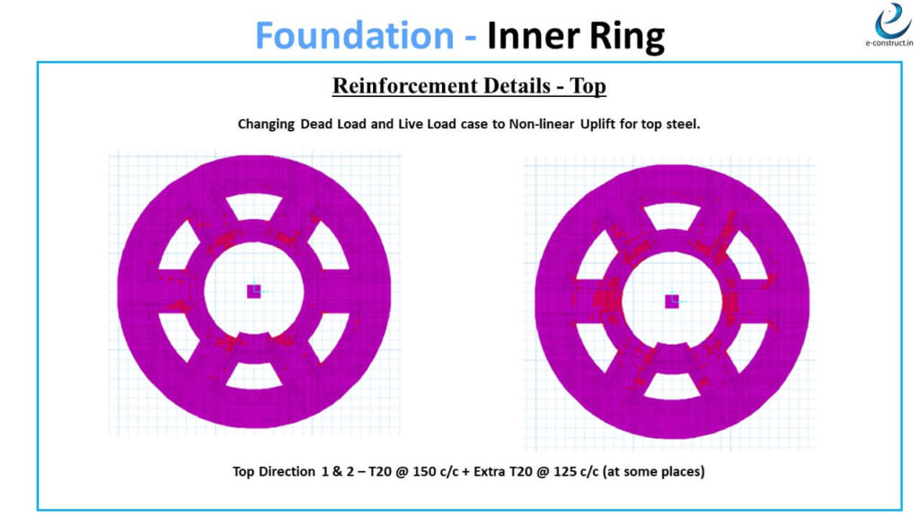 Slide42