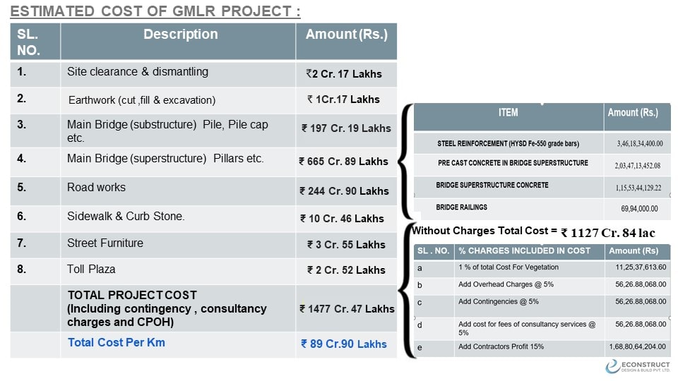GLMR Project (19)