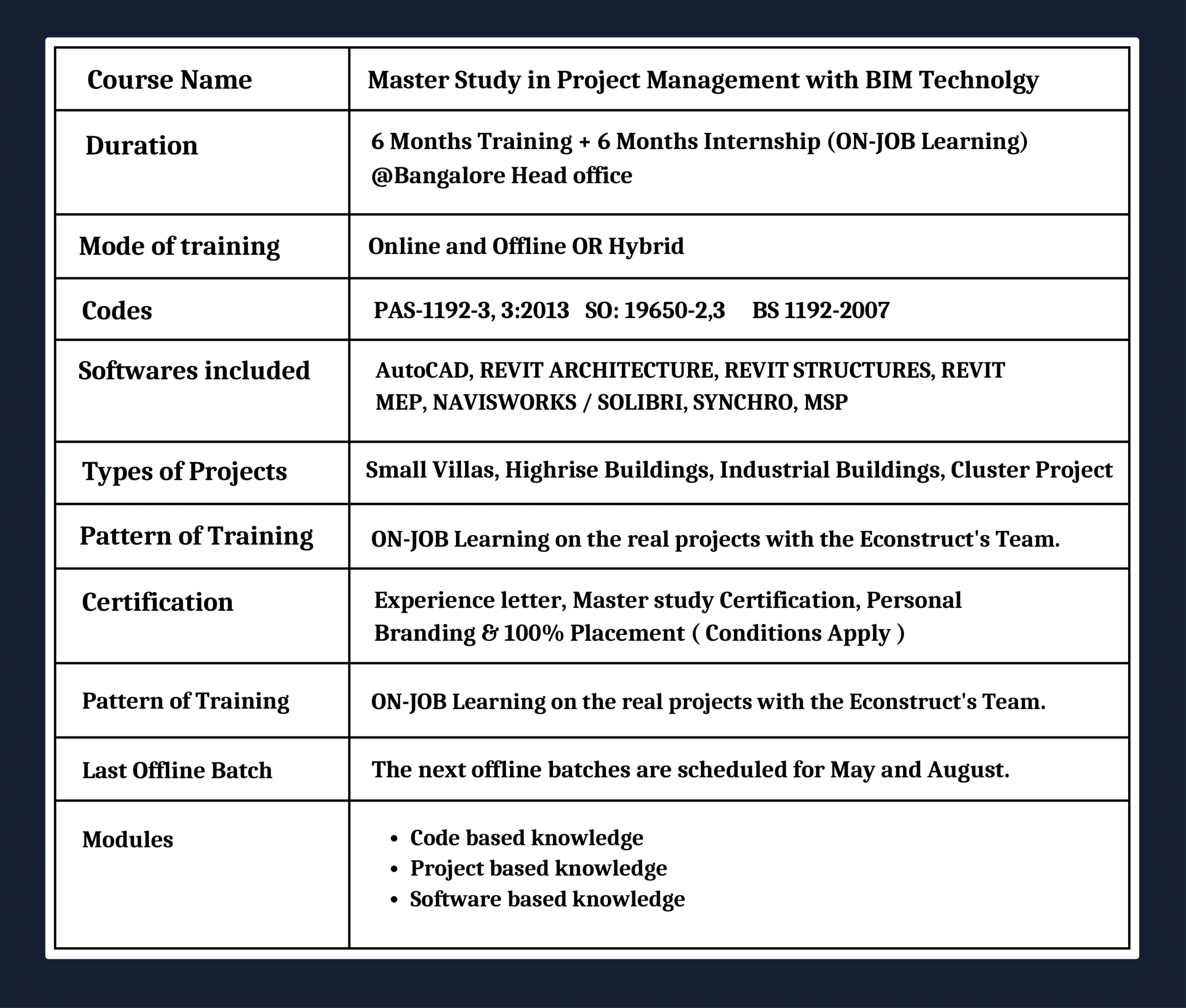 website ON JOB Experiential Training Program BIM with Project Management Course Table 1 project management,BIM,econstruct,econstruct consultancy