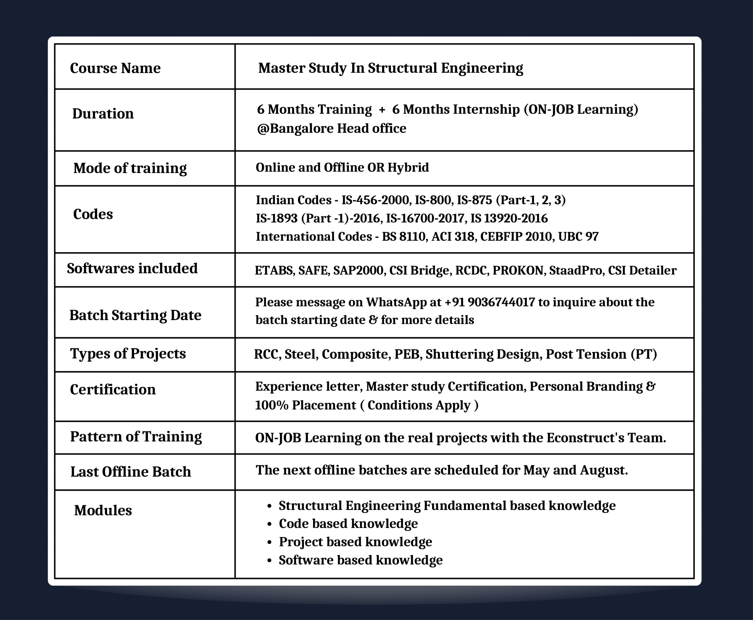 website ON JOB Experiential Training Program Structural Course Table 1