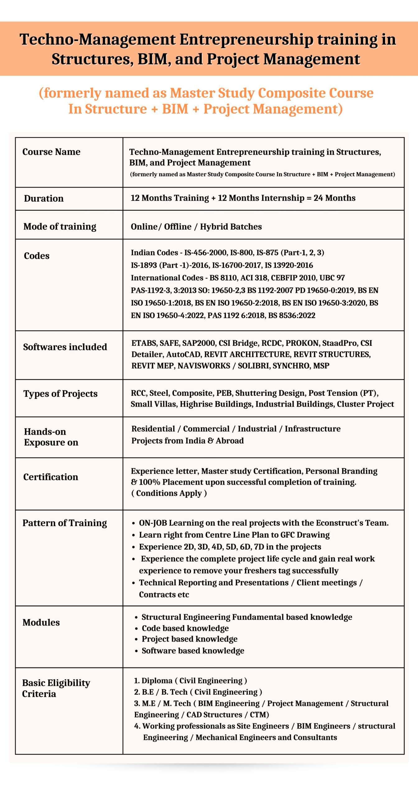Composite course scaled