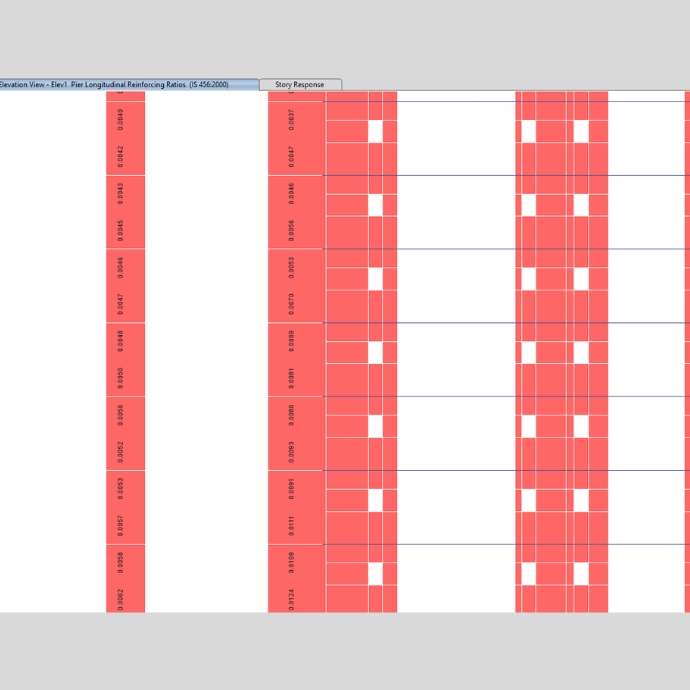 Overall Quality Check1