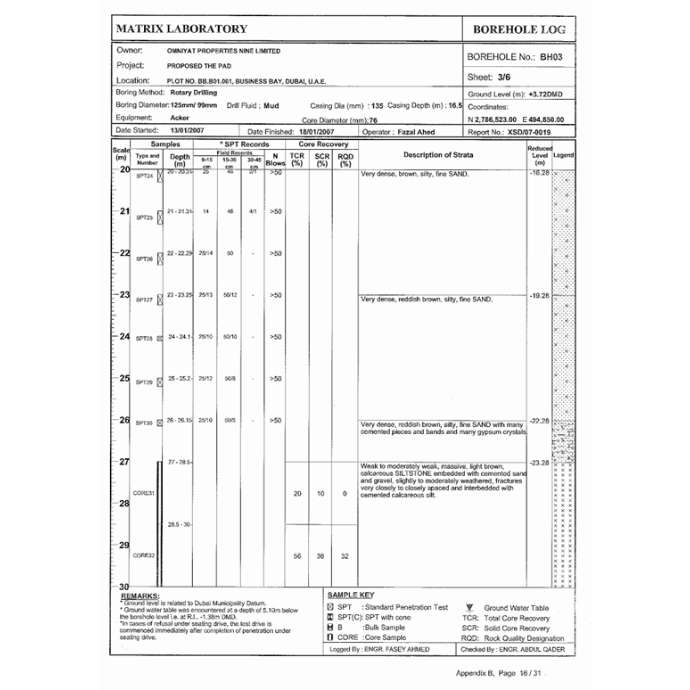 geo technical report5