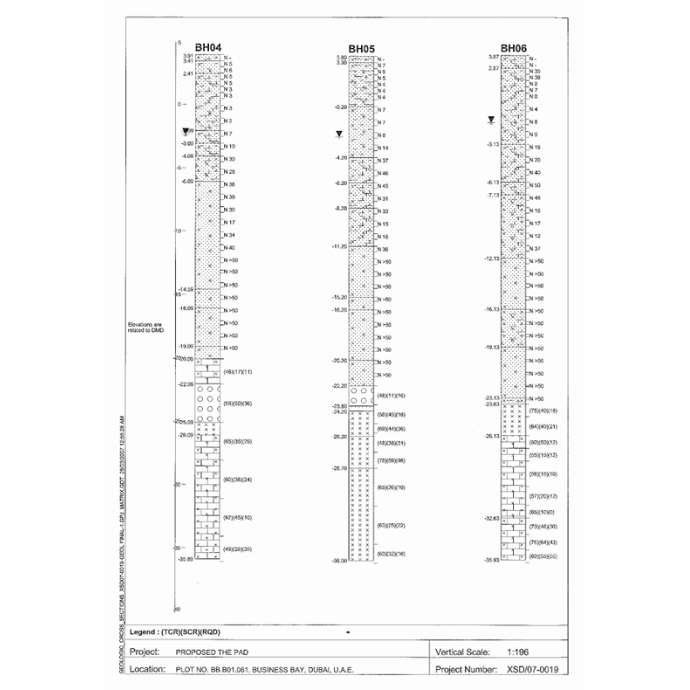geo technical report6